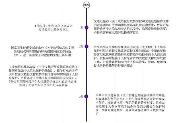 截屏2022-01-04 下午5.31.42